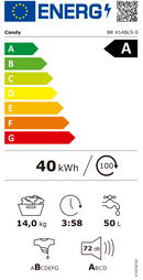 MÁQUINA DE LAVAR ROUPA CANDY - BR 414 BL9-S