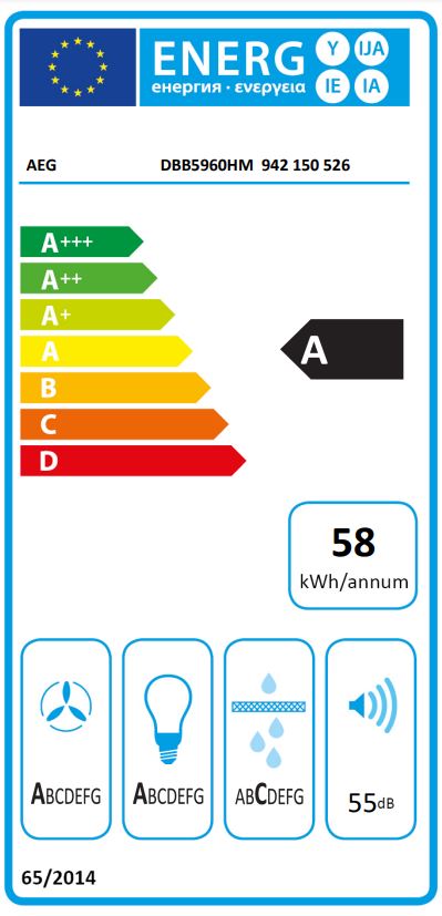 AEG CHAMINE DE PAREDE 90CM 720M3/H H2H (A)