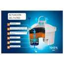 JARRO DE FILTRAR ÁGUA COM 3 FILTROS LAICA STREAM 2.3L BRANCA