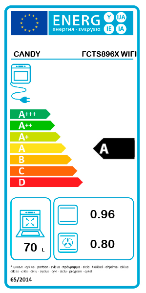 Candy FCTS896X WIFI forno A Aço inoxidável