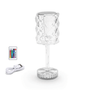 CANDEEIRO DE MESA AMBIENTE 1W RGB