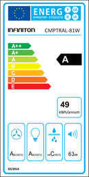 EXAUSTOR INFINITON CMPTRAL81W( 800 M3HORA - A  - A  )