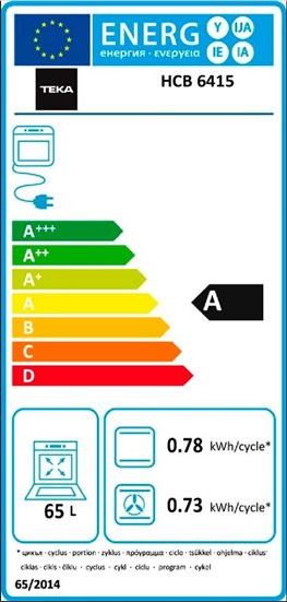 FORNO TEKA HCB6415IX