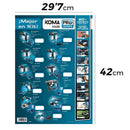 CARTAZ PROMOCIONAL TEMÁTICO SEM PVP FERRAMENTAS KOMA TOOLS 29,7X4