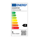 FITA LED LUZ FRIA
