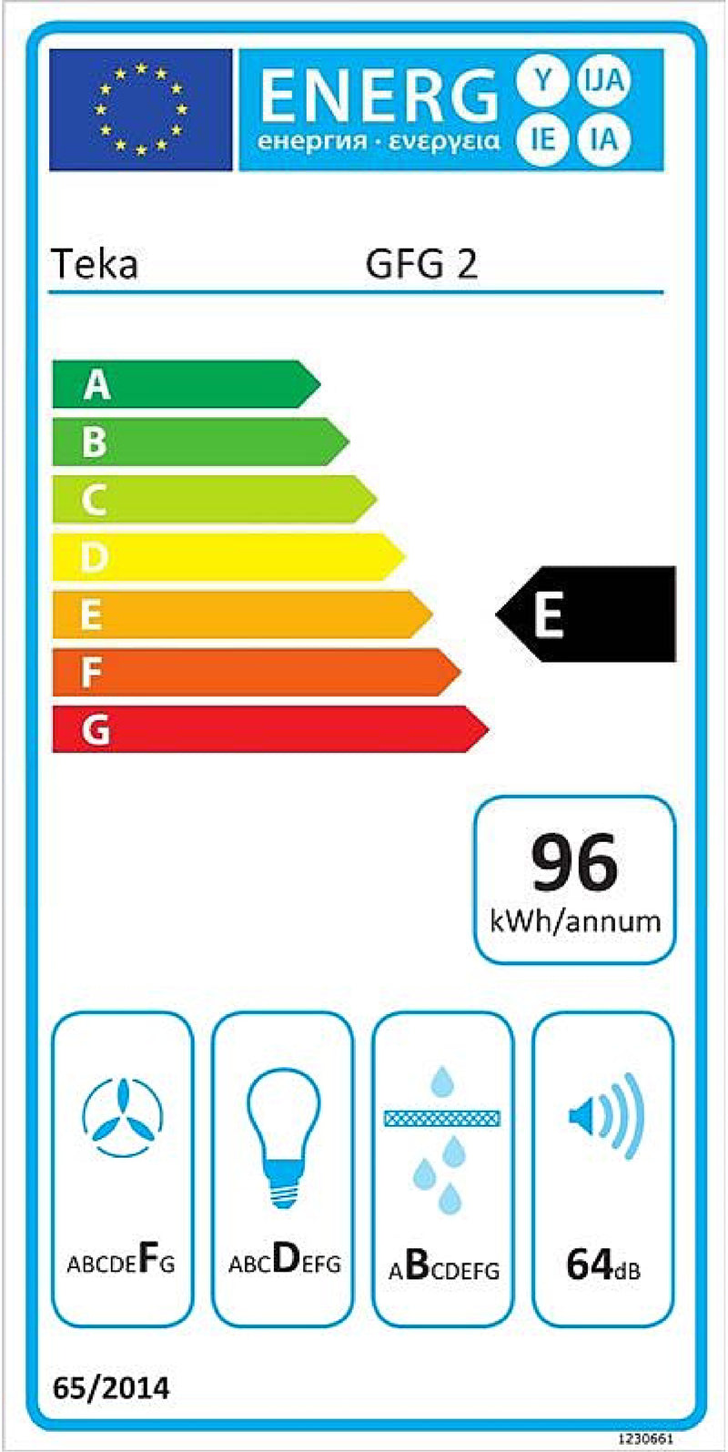 Teka GFG 2 Embutido Branco 388 m³/h