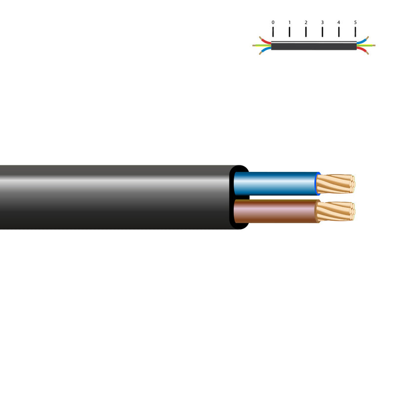 CABO 2X0,75MM PLANO PRETO (ÁUDIO) FLEXÍVEL H05 VV-F (ÁUDIO) EURO/