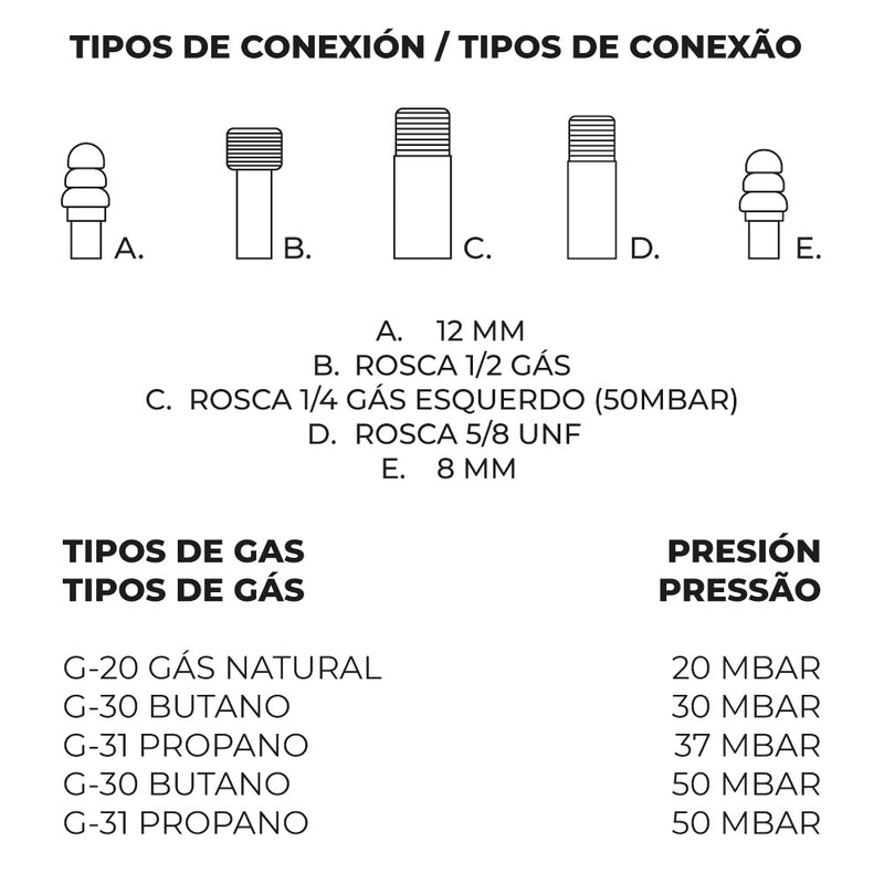 FOGAREIRO DE GAS BUTANO/PROPANO Ø30CM 1 FOGO. VAELLO