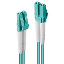 Lindy 46370 Cabo InfiniBand/Fibra Ótica 1 m LC Turquesa