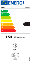 ARCA HORIZONTAL EDESA EZH-0611