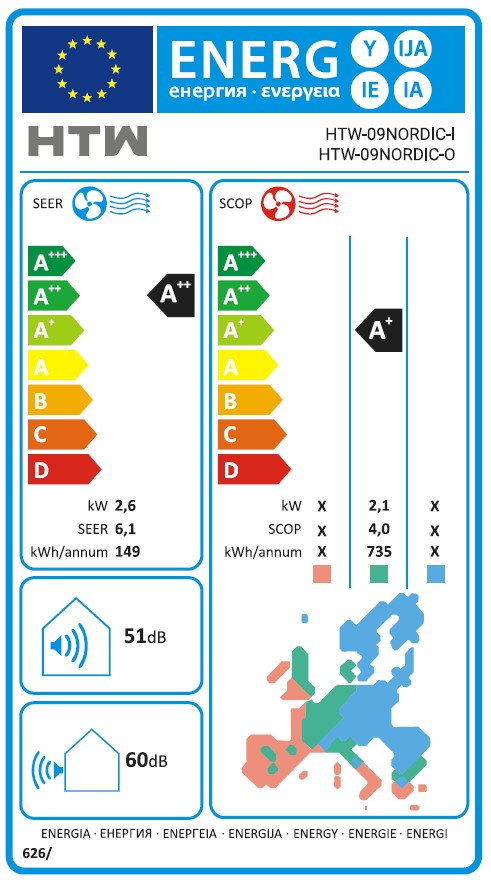 HTW AR CONDICIONADO 9.000BTU INT+EXT WF A++