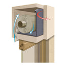 ROLO ISOLANTE PARA CAIXA DE PERSIANA 2X37,5X150XM PACK 2 UNIDADES