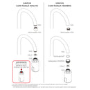 TORNEIRA AUTOMÁTICA A BATERIA EDM