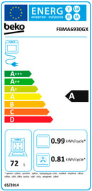 BEKO FOGAO 60X60CM PLACA INDUCAO 4ZONAS FORNO MULTIF INOX A