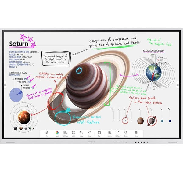 Samsung WM75B quadro branco interativo 190,5 cm (75") 3840 x 216