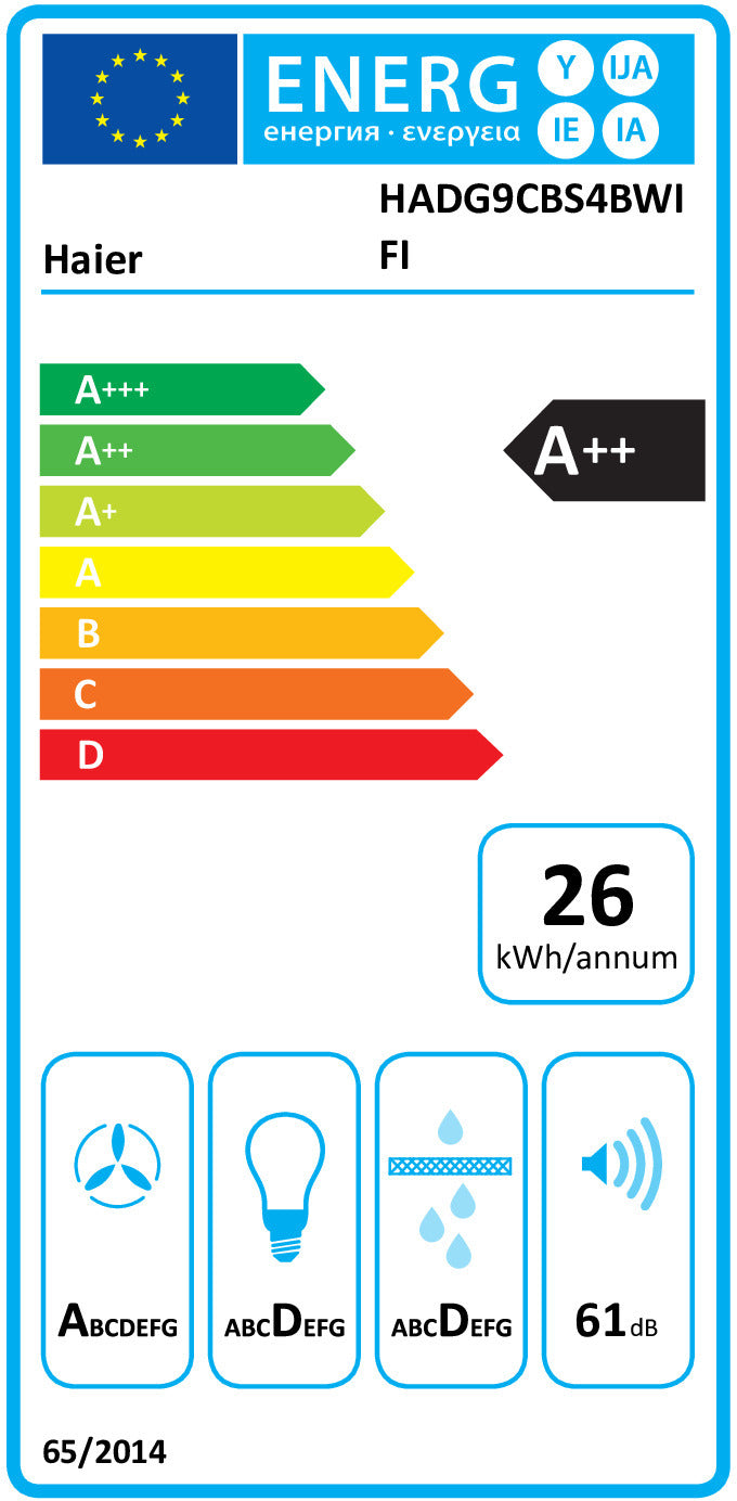 CAMP. HAIER HADG9CBS4BWIFI 90CM 937M3/H NEGRA