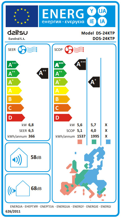 ACON.SPLIT DAITSU DS24KTP A++/A+ INV.R32