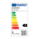 E6 LED  MONTAGEM EM SUPERFICIE QUADRADO 6W NATURAL