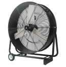 CIRCULADOR FM FI75 INDUSTRIAL 300W 75CM
