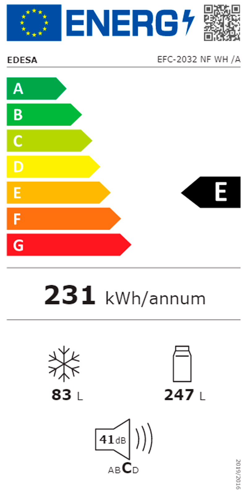 COMBINADO EDESA - EFC-2032 NF WH /A