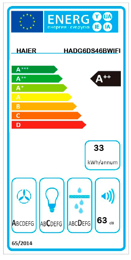 Haier I-Link HADG6DS46BWIFI Montado na parede Branco 912 m³/h A++