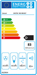CHAMINÉ ZANUSSI - ZHC 75 X