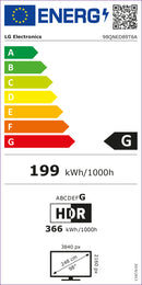 TV LG 98" 98QNED89T6A UHD QDOT+NANOCELL ALFA8 120H