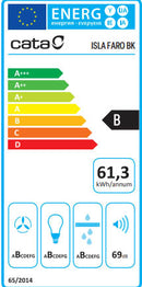 CATA CHAMINE ILHA DECORATIVA 590M3/H B