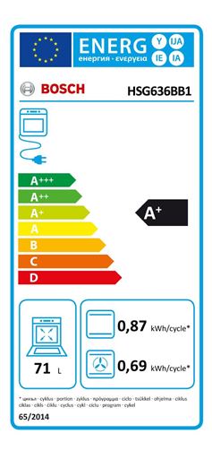FORNO BOSCH HSG636BB1 71L CLASSE A+