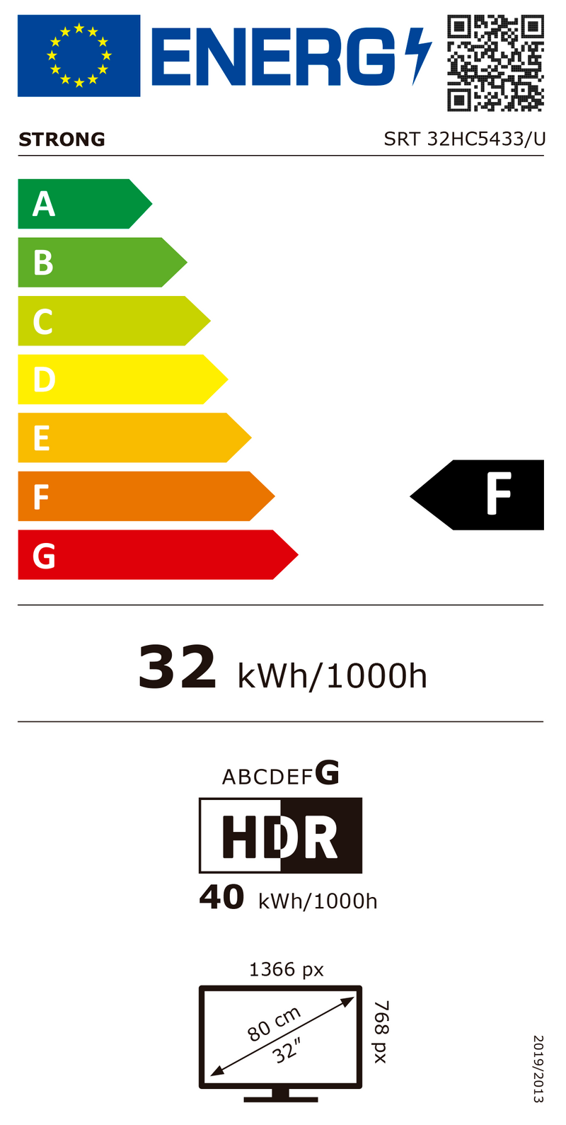 LED STRONG - SRT32HC5433/U