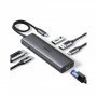 HUB UGREEN 6EN1 USB-C A HDMI 2XUSB-A USB-C RJ45 PD