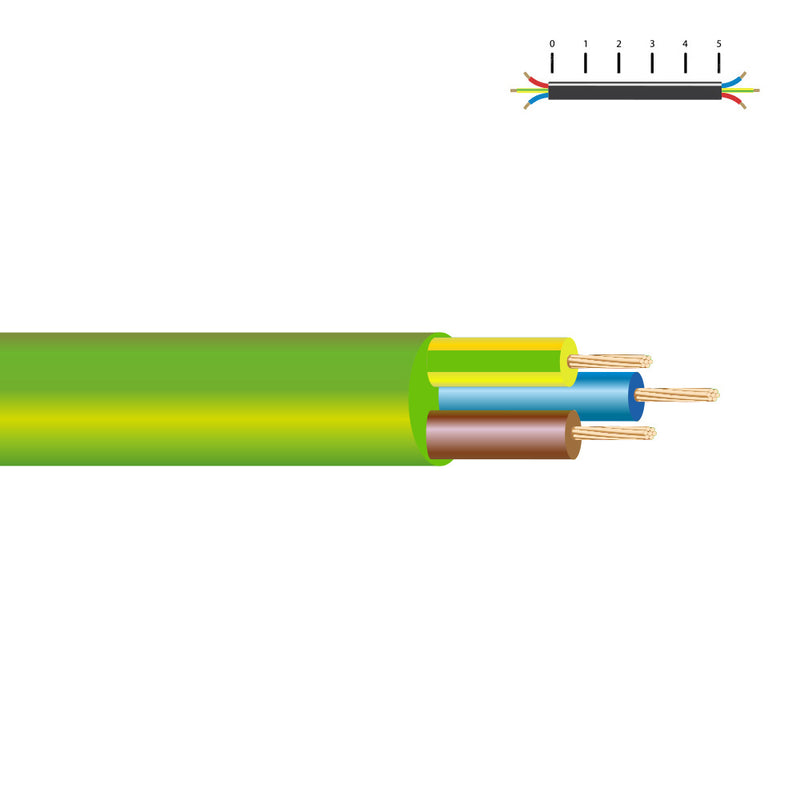 CABO LIVRE RZ1-K 3 G 1,00 MM² VERDE EURO/M