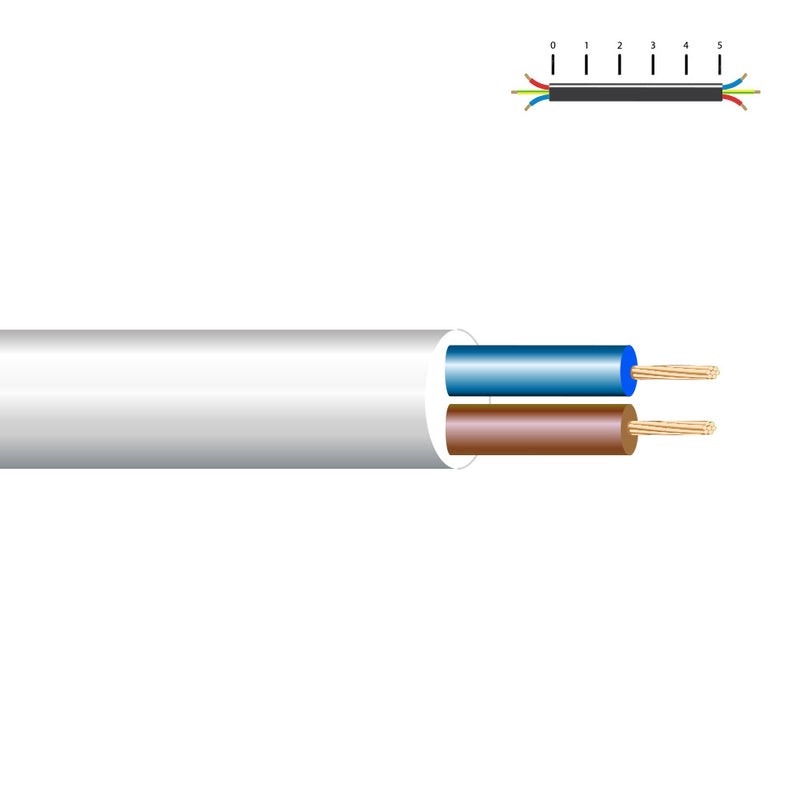 CABO ACRÍLICO 2X2,5MM BRANCO EURO/M