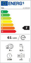 MÁQUINA DE LAVAR LOUÇA TEKA LC24700WH 6 CONJUNTOS