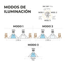 CANDEEIRO DE PAREDE SOLAR LED 6W 720LM 6.500K COM SENSOR DE CREPÚ