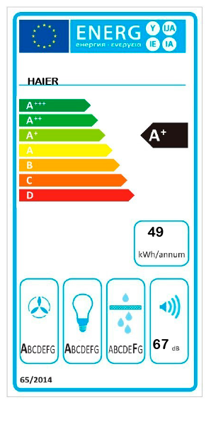 Haier I-Design HACI100RCS6X Incorporado Aço inoxidável 700 m³/h A