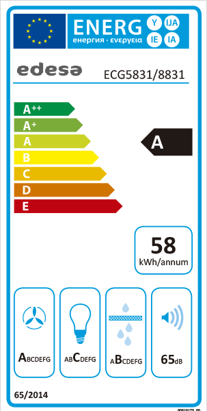 EXAUSTOR EDESA - ECG-5831 GBK