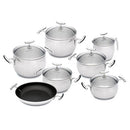 TREM DE COZINHA SILAMPOS YUMI GLASS ( AÇO INOXIDÁVEL (ACABAMENTO