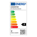 TIRA LED INTEGRADA 5050 LUZ QUENTE