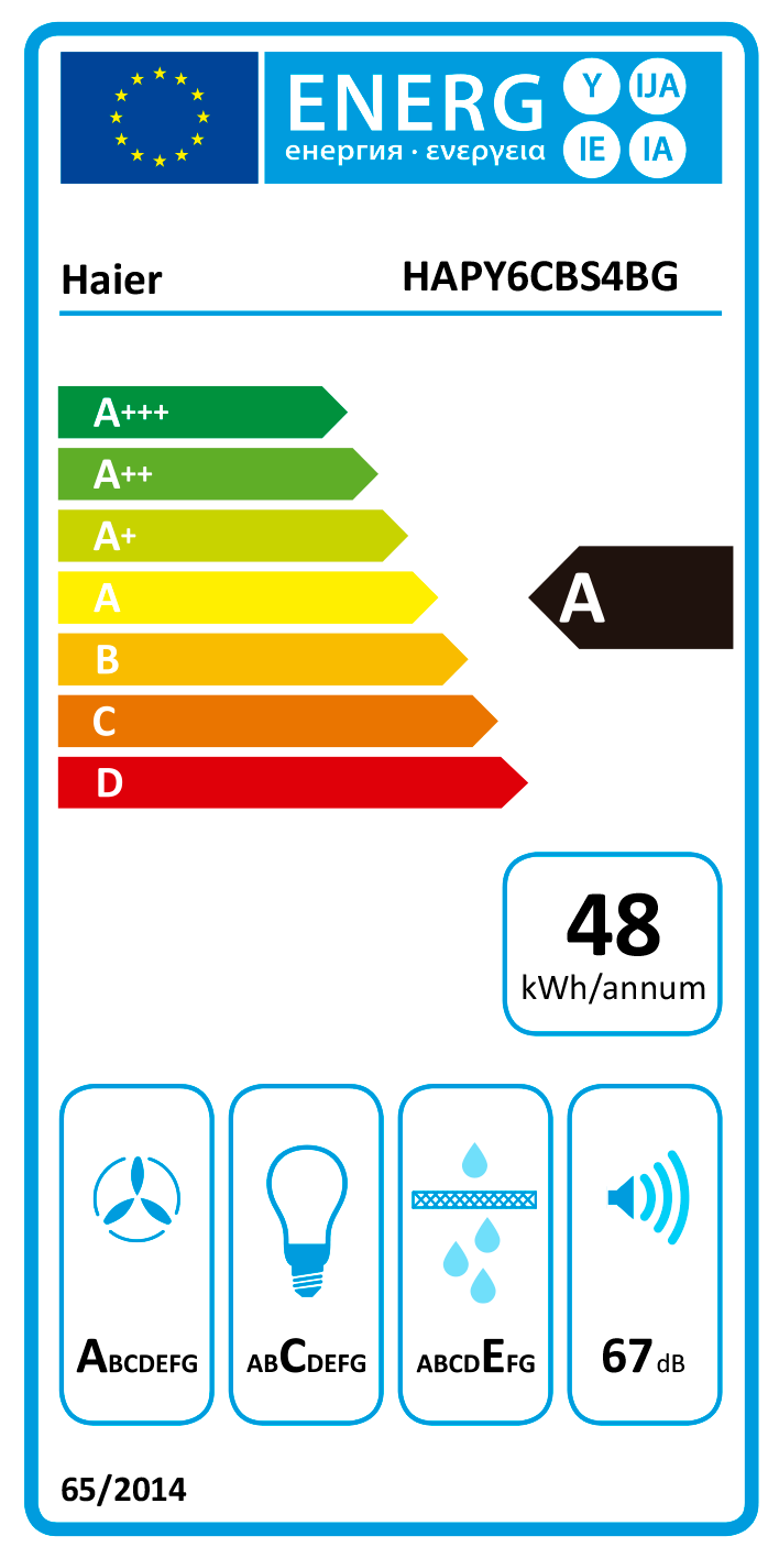 EXAUSTOR HAIER HAPY6CBS4BG( 724 M3HORA - 4  - A  )