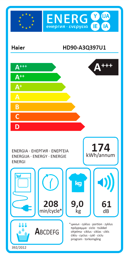 MÁQUINA DE SECAR ROUPA HAIER HD90A3Q397U1( 9 KG - CONDENSAÇÃO COM