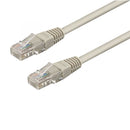 CAT 6 U-UTP PATCH CABLE LENGHT 0,5 M, AWG 267, CU, COLOR GREY
