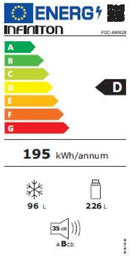 FRIGORÍFICO COMBINADO INFINITON FGC869GB 185X60 CRISTAL PRETO