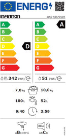 MÁQUINA DE LAVAR E SECAR INFINITON WSDK0A7D5DK 10/7KG