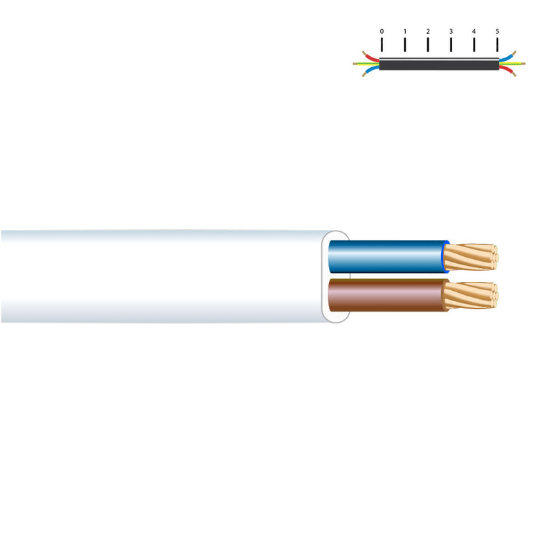 CABO PLANO 2X1,5MM BRANCO (ÁUDIO) FLEXÍVEL H05 VV-F (ÁUDIO) EURO/