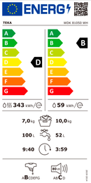MÁQUINA DE LAVAR E SECAR ROUPA TEKA WDK 81050 WH 10/7KG