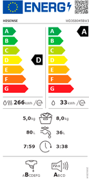 MÁQUINA DE LAVAR E SECAR ROUPA HISENSE WD3S8045BW3 8/5KG