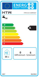ESQUENTADOR HTW HTW-CLA-11KEROGLP( 11 LITROS - ATMOSFÉRICO  - 18,