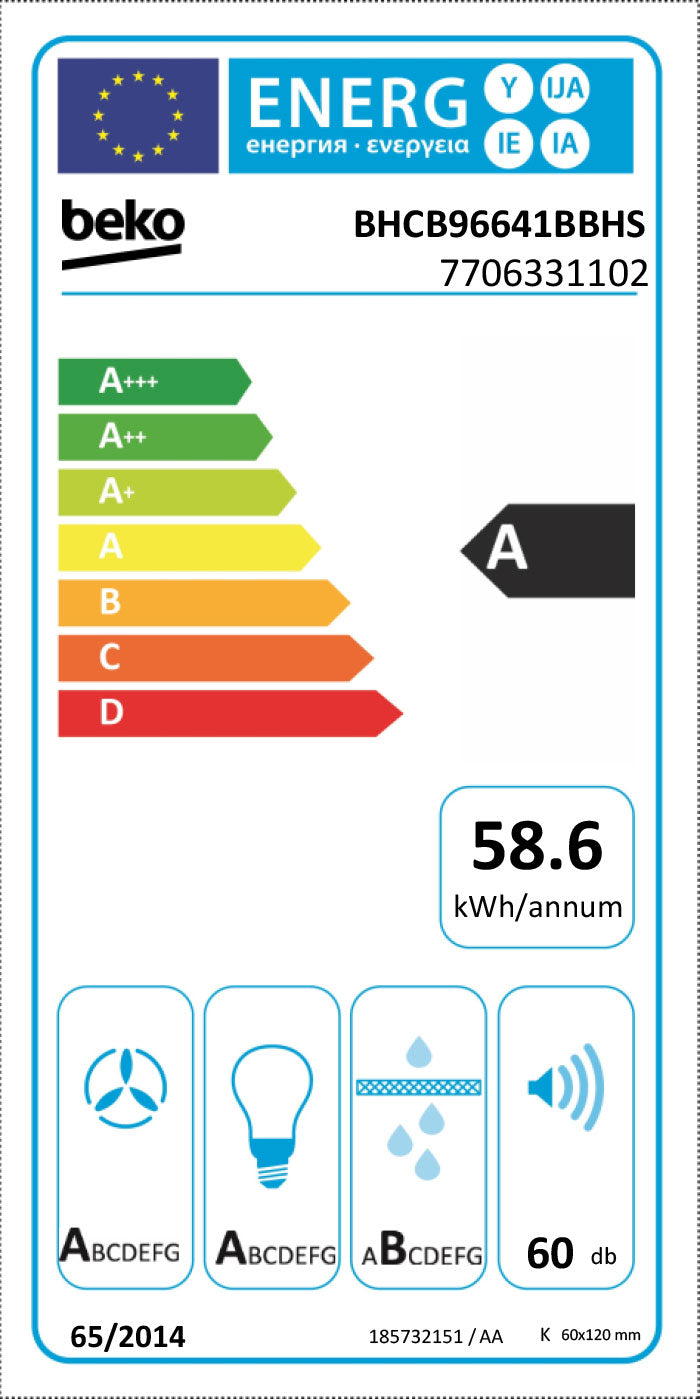 Beko BHCB96641BBHS exaustor para cozinha Montado na parede Preto