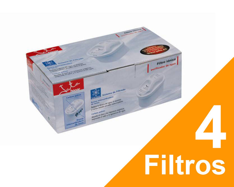 FILTRO JATA SUBST.IONICO(4)-RE123X4